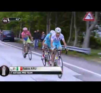 Giro d’Italia 2015 Stage 8 Tappa 8 highlights