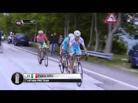 Giro d’Italia 2015 Stage 8 Tappa 8 highlights